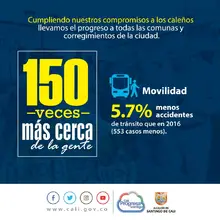40 datos sobre la gestión de la Alcaldía de Cali tras 150 visitas a los territorios