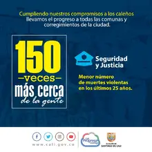 40 datos sobre la gestión de la Alcaldía de Cali tras 150 visitas a los territorios