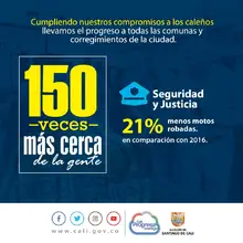 40 datos sobre la gestión de la Alcaldía de Cali tras 150 visitas a los territorios