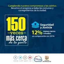 40 datos sobre la gestión de la Alcaldía de Cali tras 150 visitas a los territorios