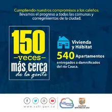 40 datos sobre la gestión de la Alcaldía de Cali tras 150 visitas a los territorios