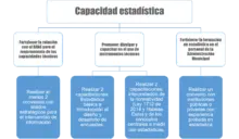 PRUEBA