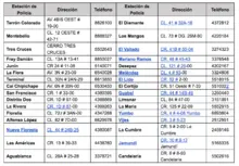 Autoridad sanitaria del Municipio, realiza recomendaciones para el día de los niños