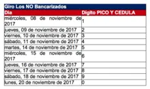 Inicia quinta entrega de incentivos del programa Más Familias en Acción