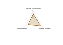 Centralidad Alfonso López  triangulo