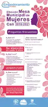 Infografía 