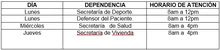 Atención integral 