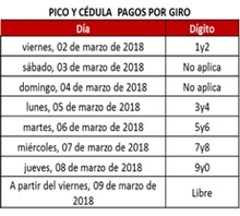 Tabla 1