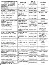 Instituciones prestadoras de salud 01
