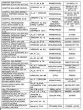 Instituciones prestadoras de salud 02