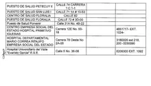 Instituciones prestadoras de salud 04