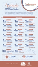 Infografía 1 
