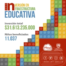 Infografía 2