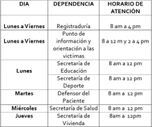 Cuadro 