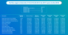 LisPreEceAR01