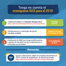 Conozca qué es el índice sintético de calidad educativa y cómo contribuye a la excelencia en tu institución
