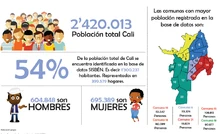 Estado
