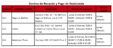 Este jueves 19  de julio inicia nueva entrega de incentivos de Más Familias en Acción