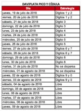 Este jueves 19  de julio inicia nueva entrega de incentivos de Más Familias en Acción