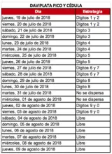 Continúa entrega de incentivos de Más Familias en Acción