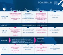 Programación Tecnofest 2018 