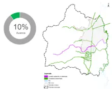 Corredor ambiental meléndez diciembre 2017