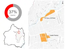 Renovación urbana POT mediano plazo diciembre 2017