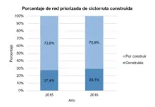 Grafica13