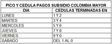 Pico y cedula 