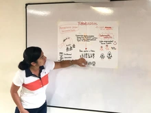 Primera fotografía de la noticia Finalizó el Taller de Herramientas Gráficas