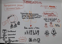 Octava fotografía de la noticia Finalizó el Taller de Herramientas Gráficas