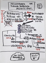 Décima fotografía de la noticia Finalizó el Taller de Herramientas Gráficas