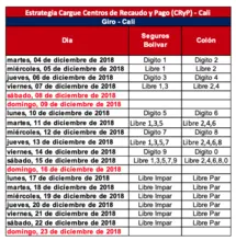 Hoy se inició la entrega de incentivos del programa Familias en Acción