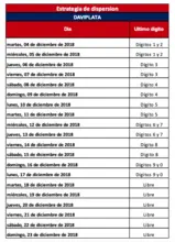 Hoy se inició la entrega de incentivos del programa Familias en Acción