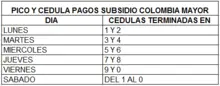 Cambios en el pago para el subsidio del Adulto Mayor