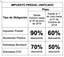Mañana empieza el papayazo ¿ya conoce todos sus beneficios?