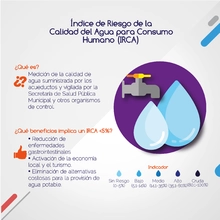 El 75 por ciento de la zona rural de Cali ya tiene agua potable 1