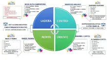 salud mental