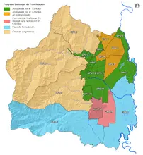 Proceso unidades planificación