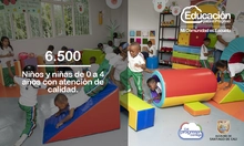 6500 Niños
