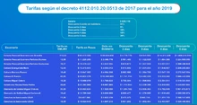 CosAlqEsc 01