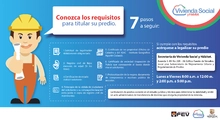 Legalización de Predios