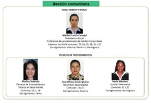 salud mental