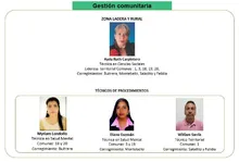 salud mental