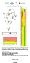Índices de Calidad del Aire en Cali siguen disminuyendo