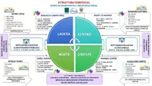 salud mental