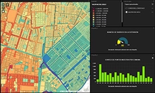 zonas homogéneas físicas y geoeconómicas