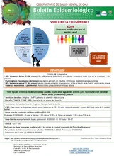 salud mental