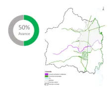 Corredor Ambiental