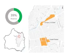 Renovación Urbana